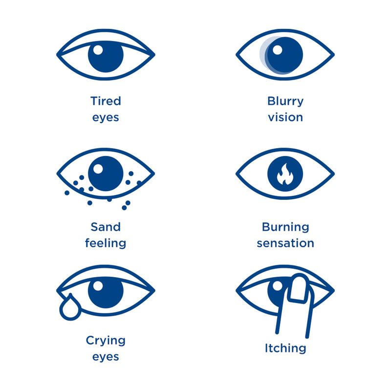 INNOXA - Gotas Azules para Ojos Rojos - Colirio Hidratante - Blanquea e  Hidrata los Ojos Secos y Cansados - Fórmula original - Estéril y sin