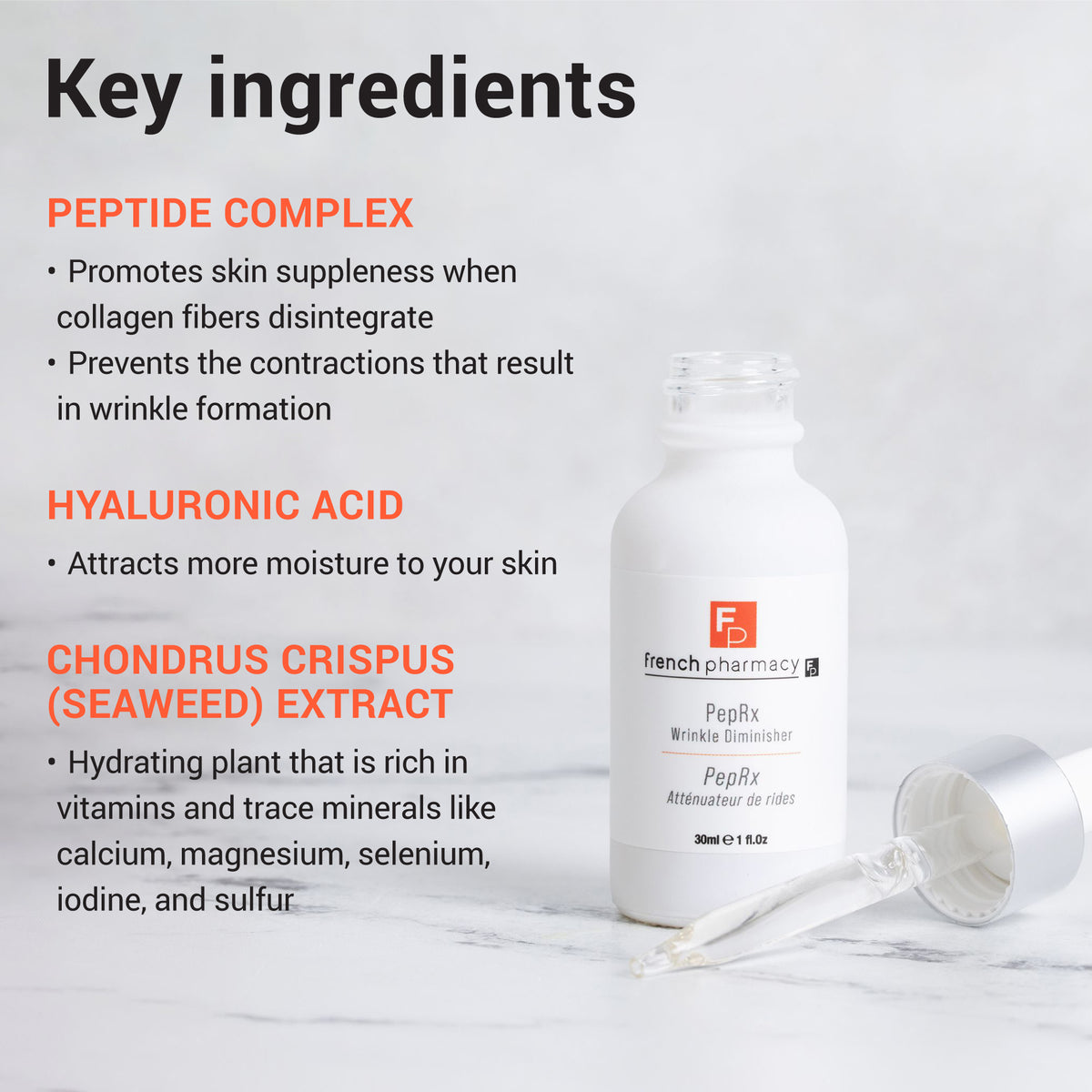 FrenchPharmacy PepRX – frenchpharmacy.com